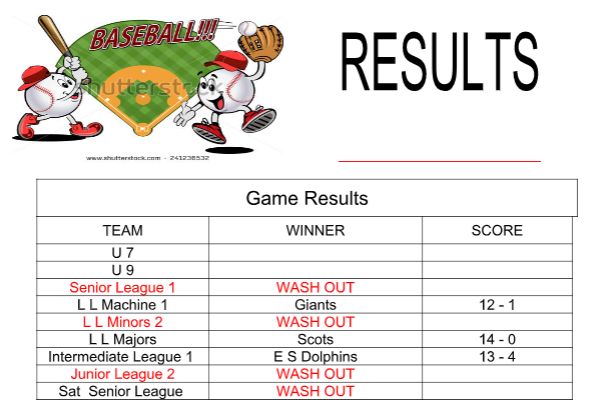 r11819results